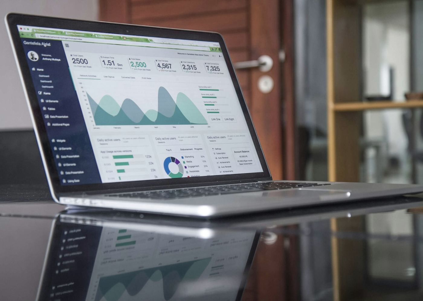 Painel de indicadores financeiros em notebook